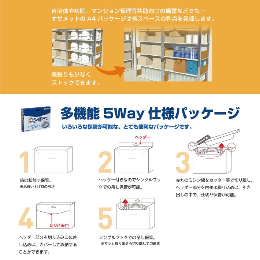 ココロ揺さぶる通販サイト DigLog ディグログ ｜CBC｜愛知｜名古屋｜岐阜｜三重｜ECサイト