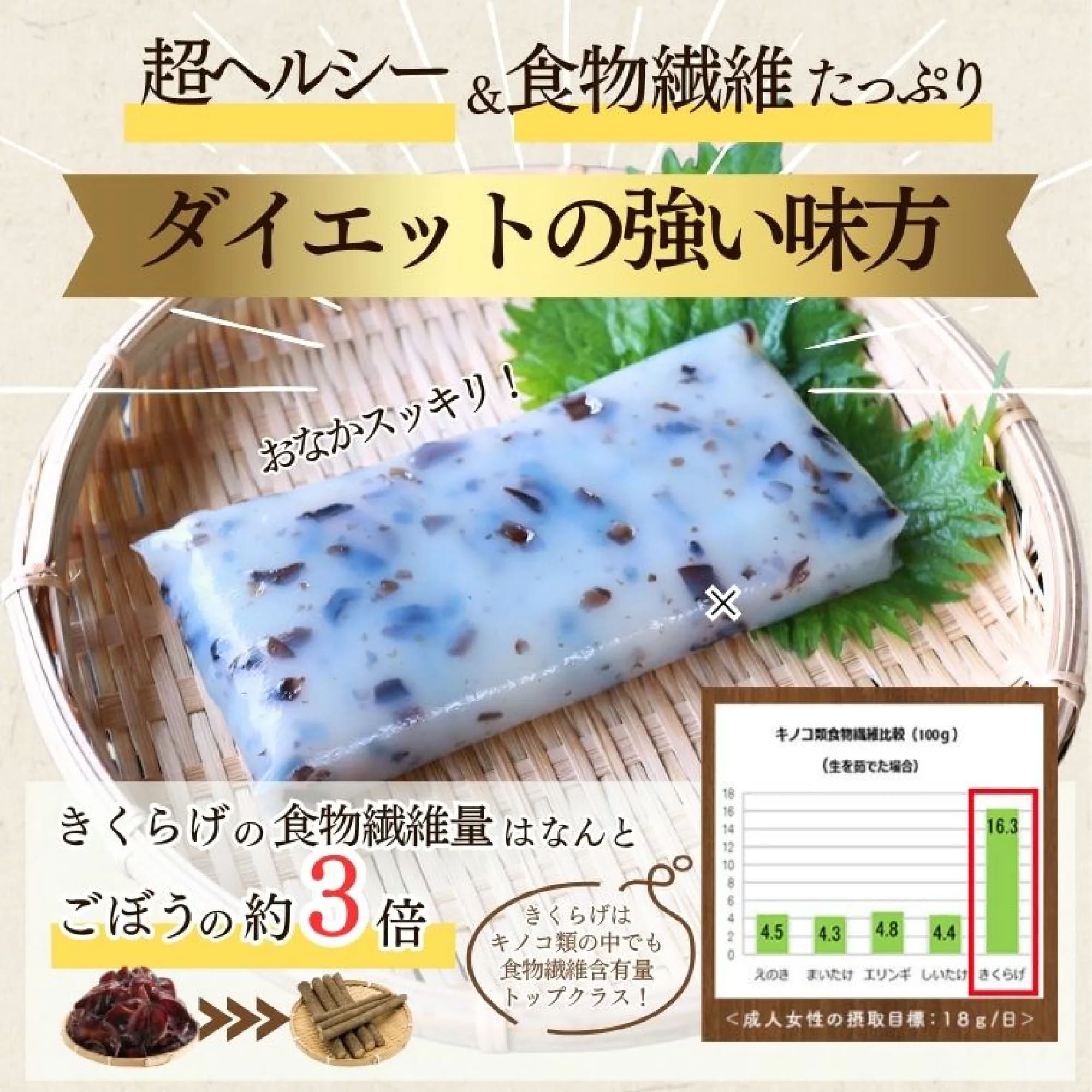 パンダこんにゃく4種類セット（ノーマル2個、しょうゆ1個、ピリ辛1個